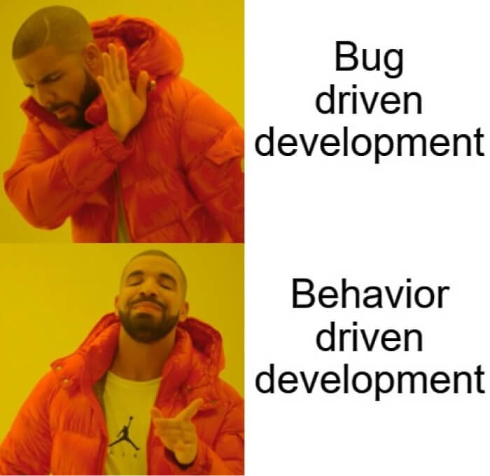 Behavior-Driven Development