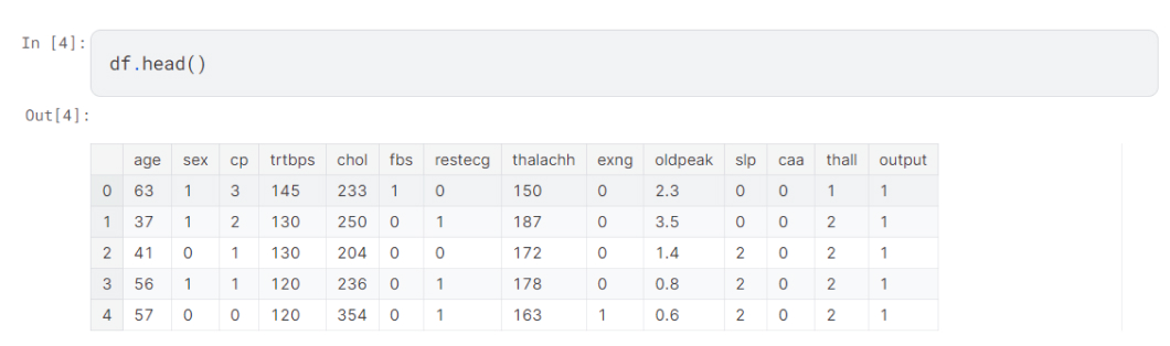 Numerical Data