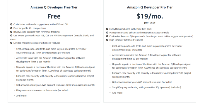 Amazon Q Developer pricing