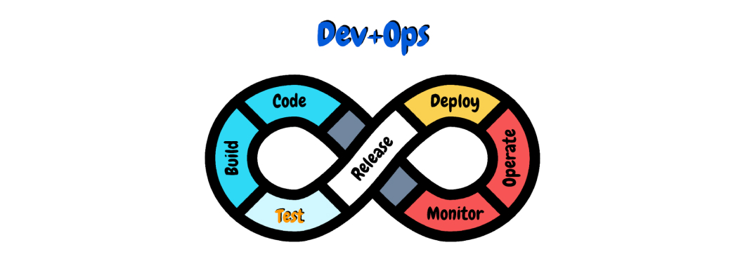 DevOps